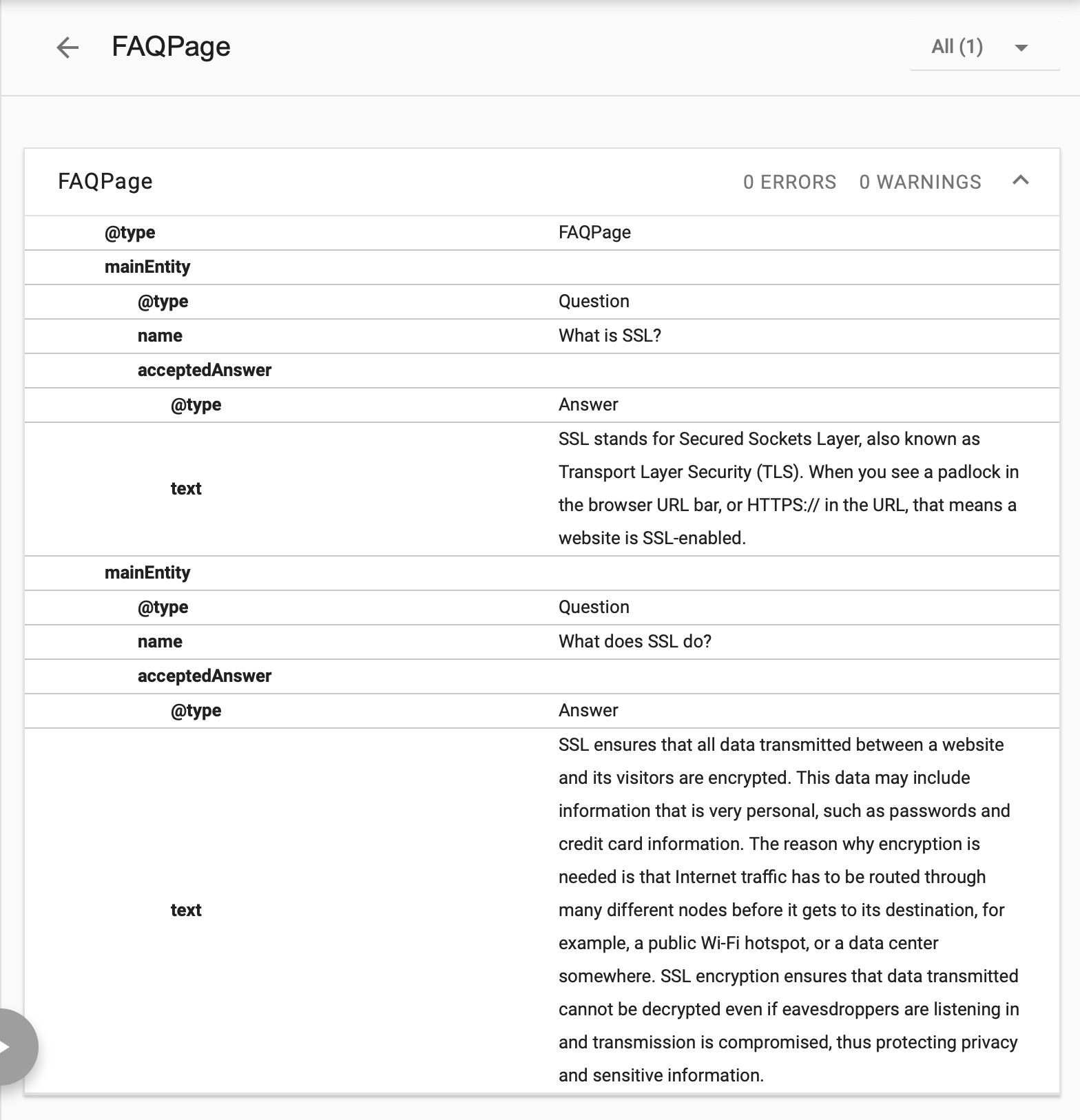 Final structured data output in JSON-LD.